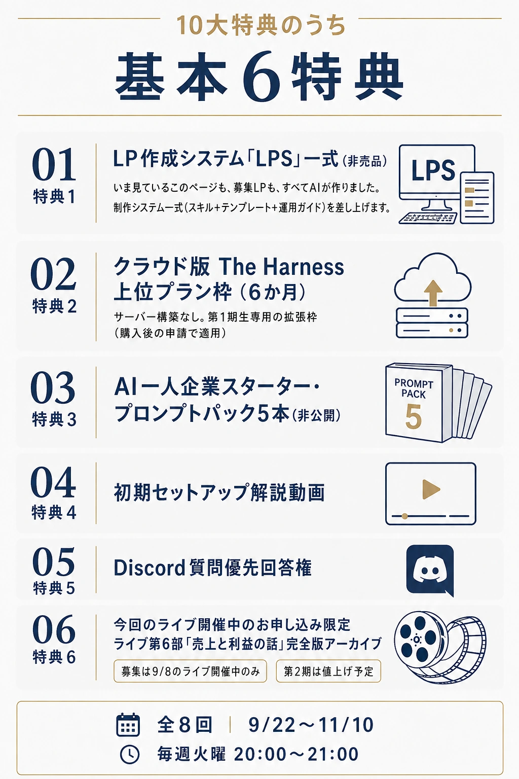 基本6特典と提供条件。