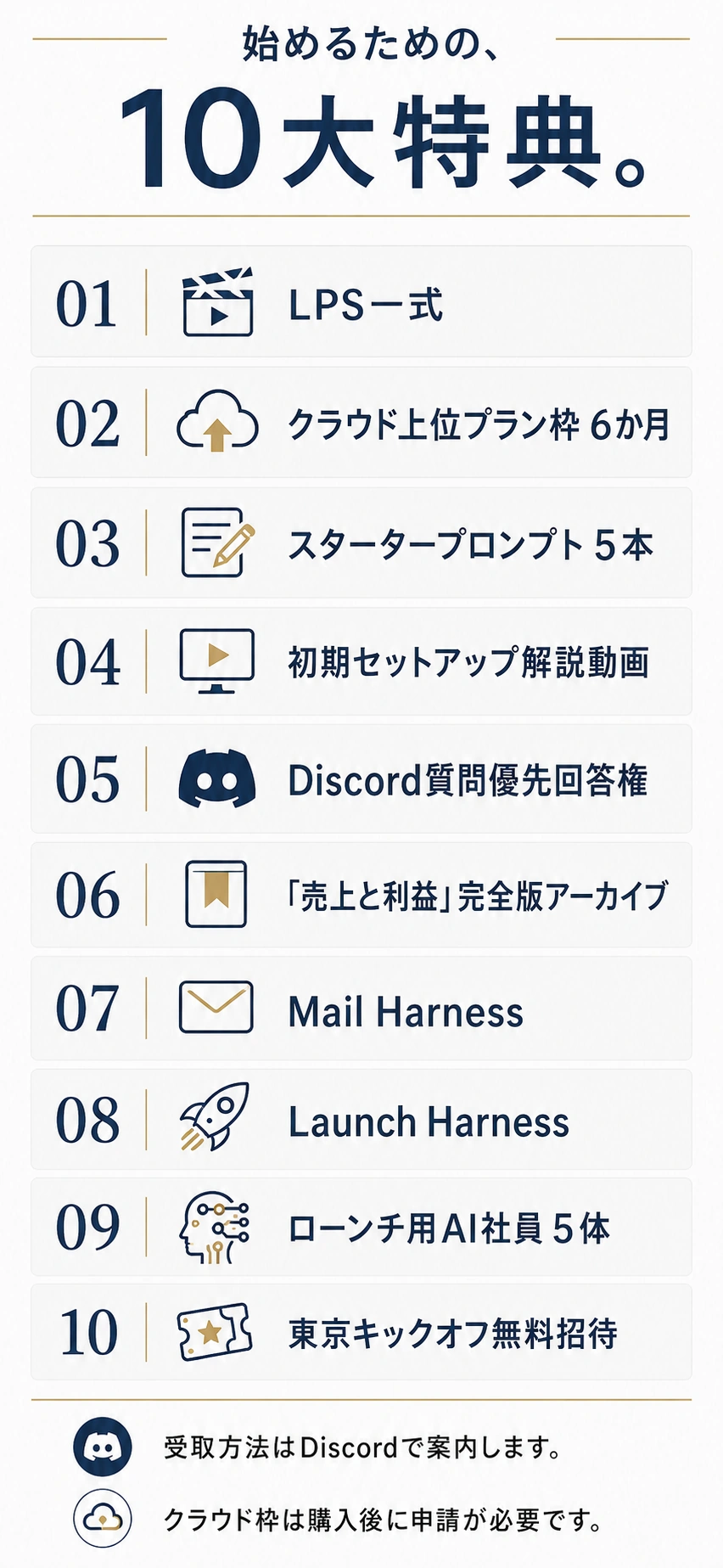 10大特典の一覧と受取案内。