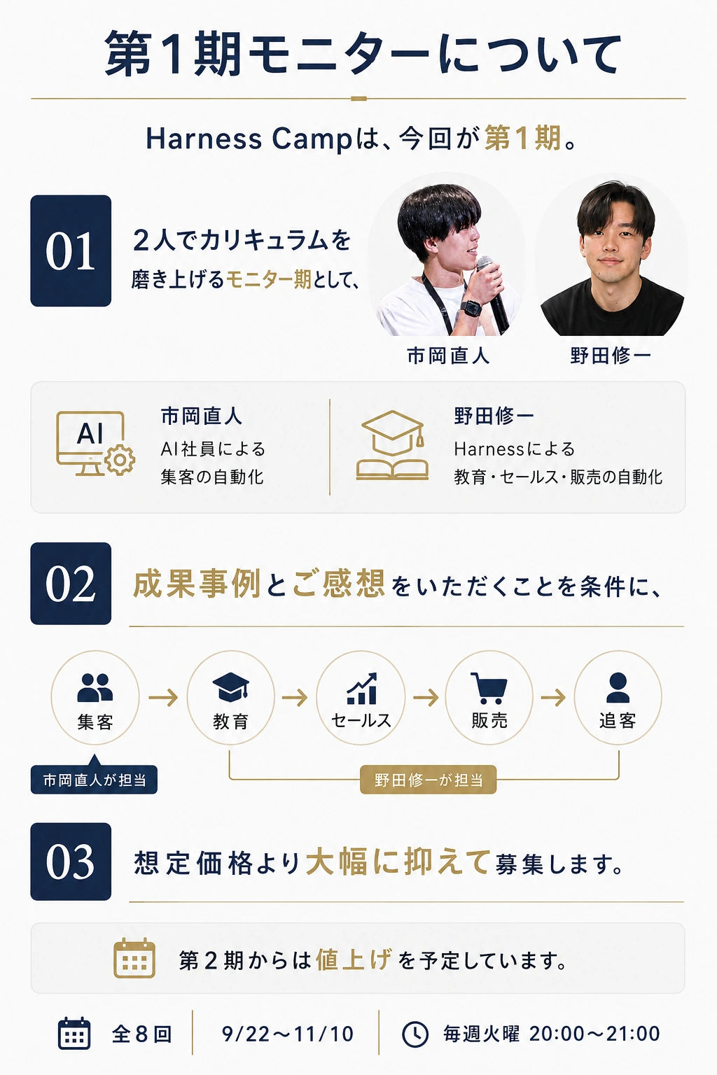 第1期モニターについて。カリキュラム改善、成果事例と感想への協力。
