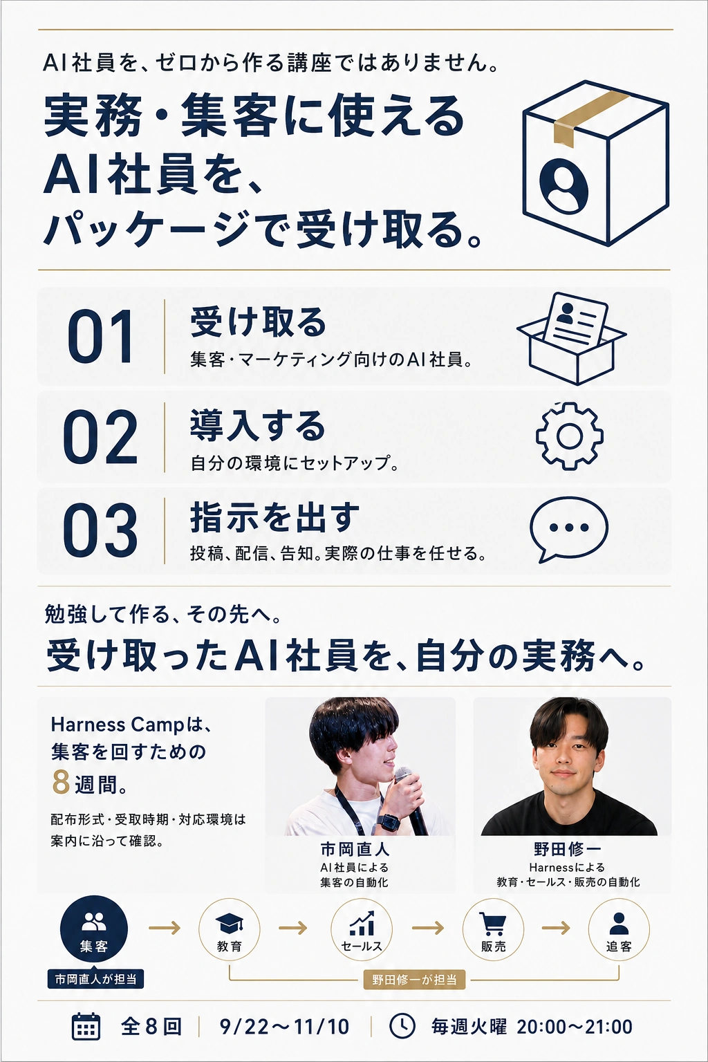 受け取ったAI社員を自分の実務へ。受取・導入・仕事を任せる流れ。