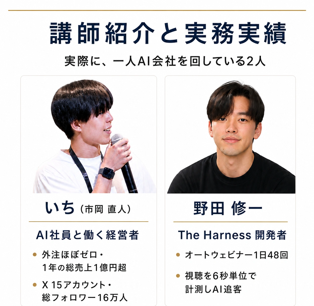講師紹介と実務実績。市岡のAI集客、野田のHarnessによる集客後の運用。