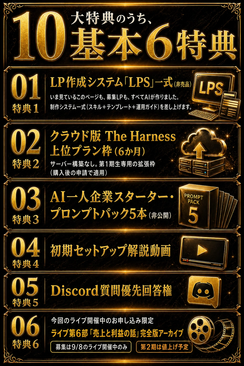 基本6特典。LPS、クラウド上位枠6か月、プロンプト5本、設定動画、質問優先回答、アーカイブ。
