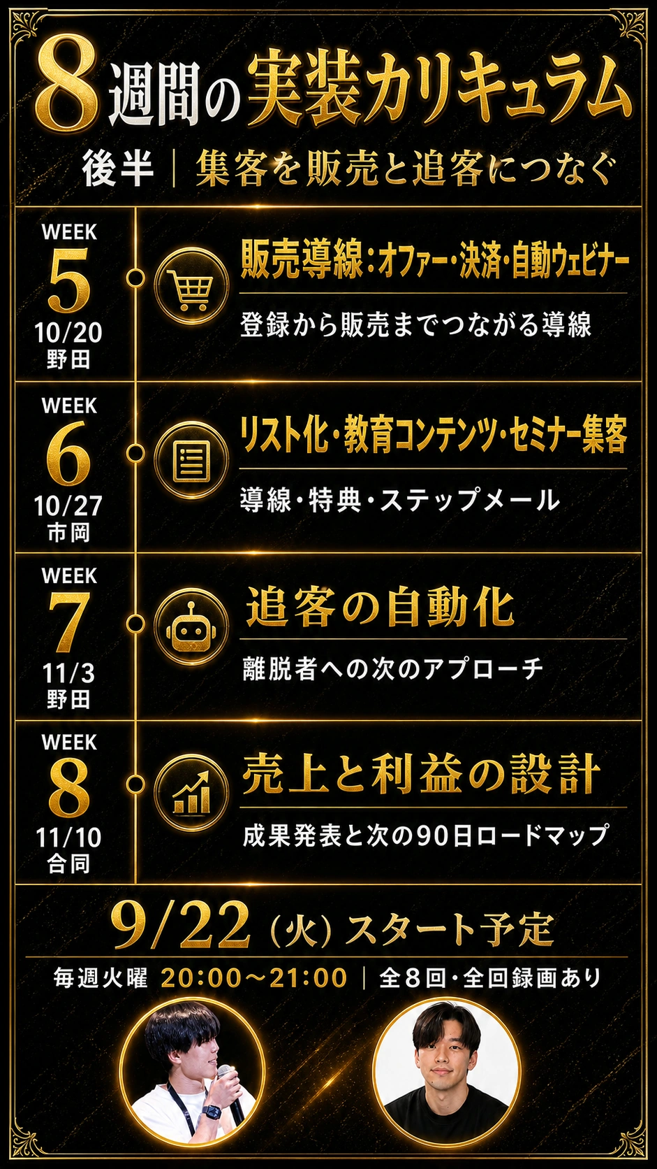 8週間の実装カリキュラム後半。販売導線、リスト化と教育、追客、売上と利益。