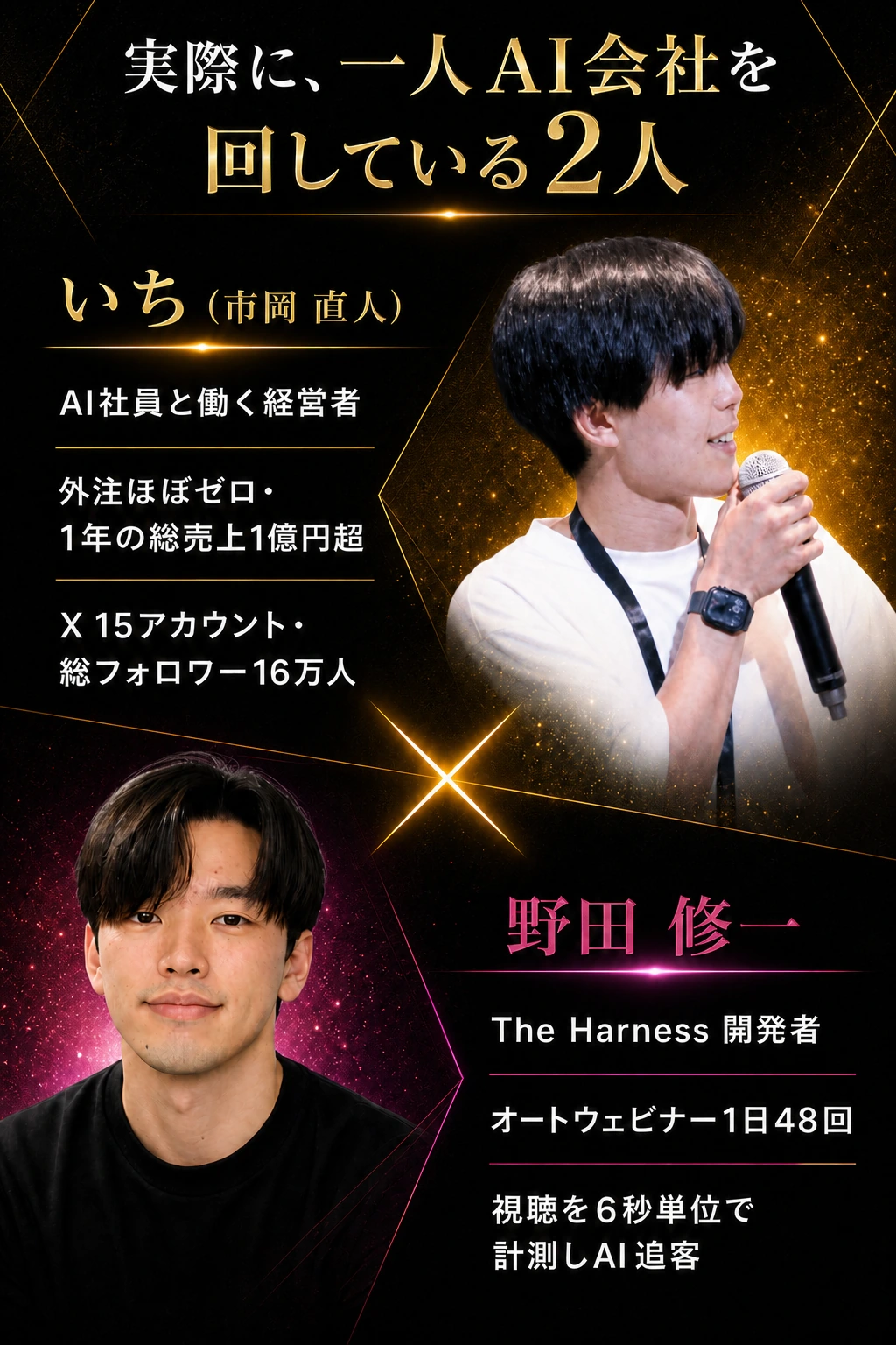 実際に一人AI会社を回す二人。市岡の1年総売上1億円超・X15アカウント総16万人、野田のHarness開発。掲載時点の本人実績。