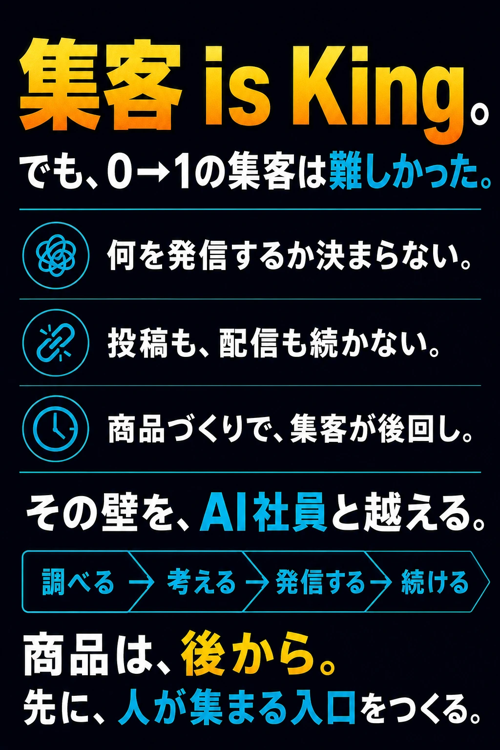 集客isKing。商品がなくても先に集客を始め、AI社員と0→1の壁を越える。