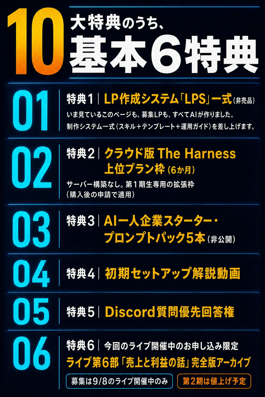 10大特典のうち基本6特典。募集は9月8日のライブ開催中のみ。