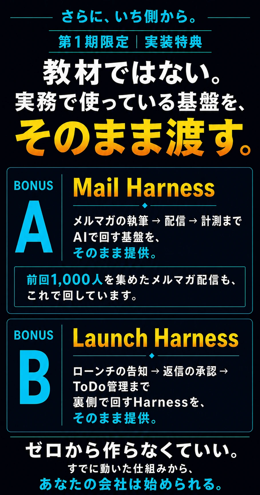 第1期限定 Mail HarnessとLaunch Harness実装特典
