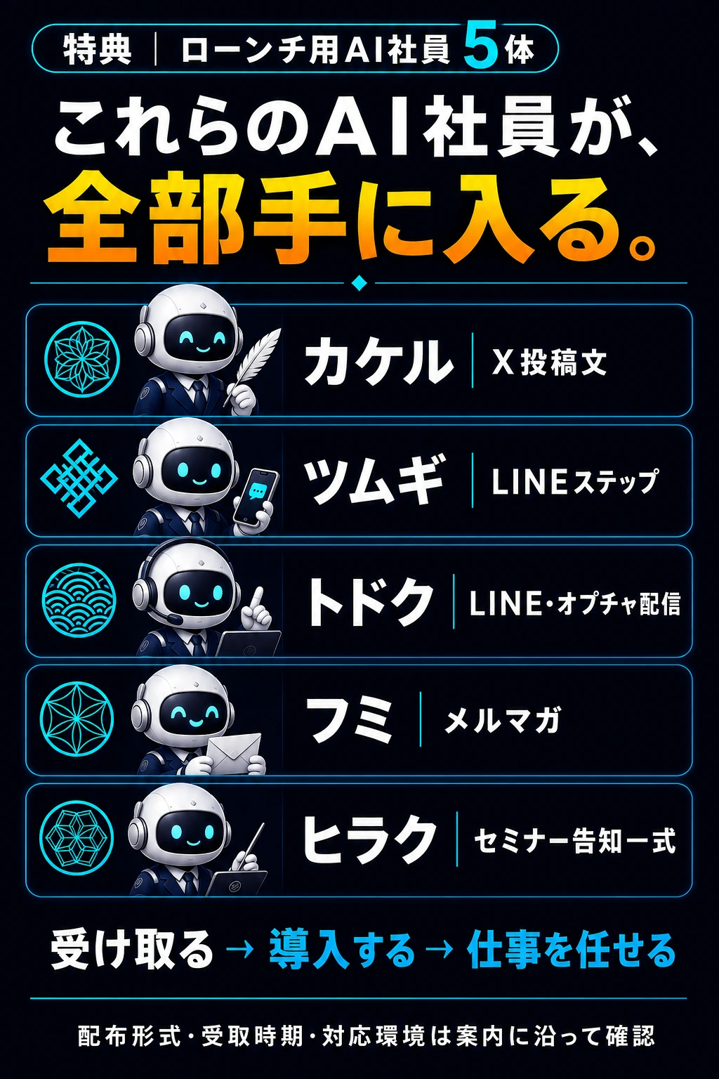 第1期限定 ローンチ用AI社員5体の実装特典
