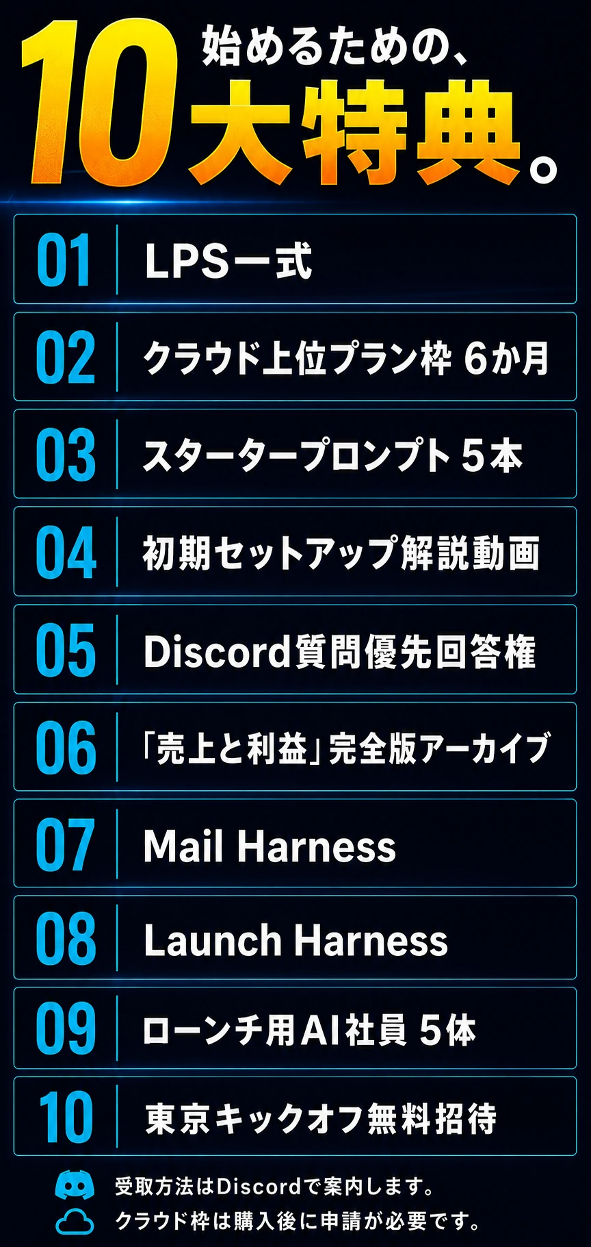 10大特典。LPS、クラウド上位枠6か月、プロンプト5本、解説動画、Discord優先回答、売上と利益アーカイブ、Mail Harness、Launch Harness、AI社員5体、東京キックオフ。
