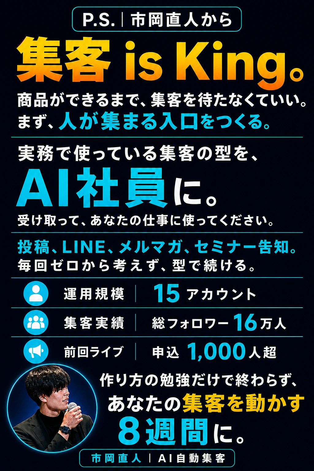 市岡から。商品完成を待たずに集客し、実務で使う型とAI社員を導入して続ける。