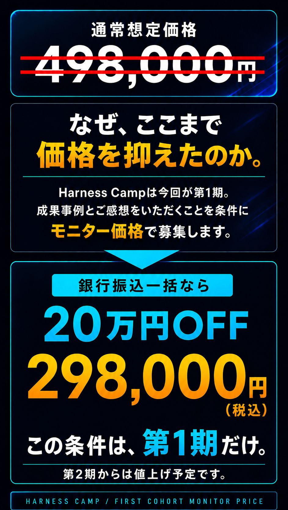 通常想定価格498,000円に赤い二重取り消し線。銀行振込一括なら20万円OFF、税込298,000円。