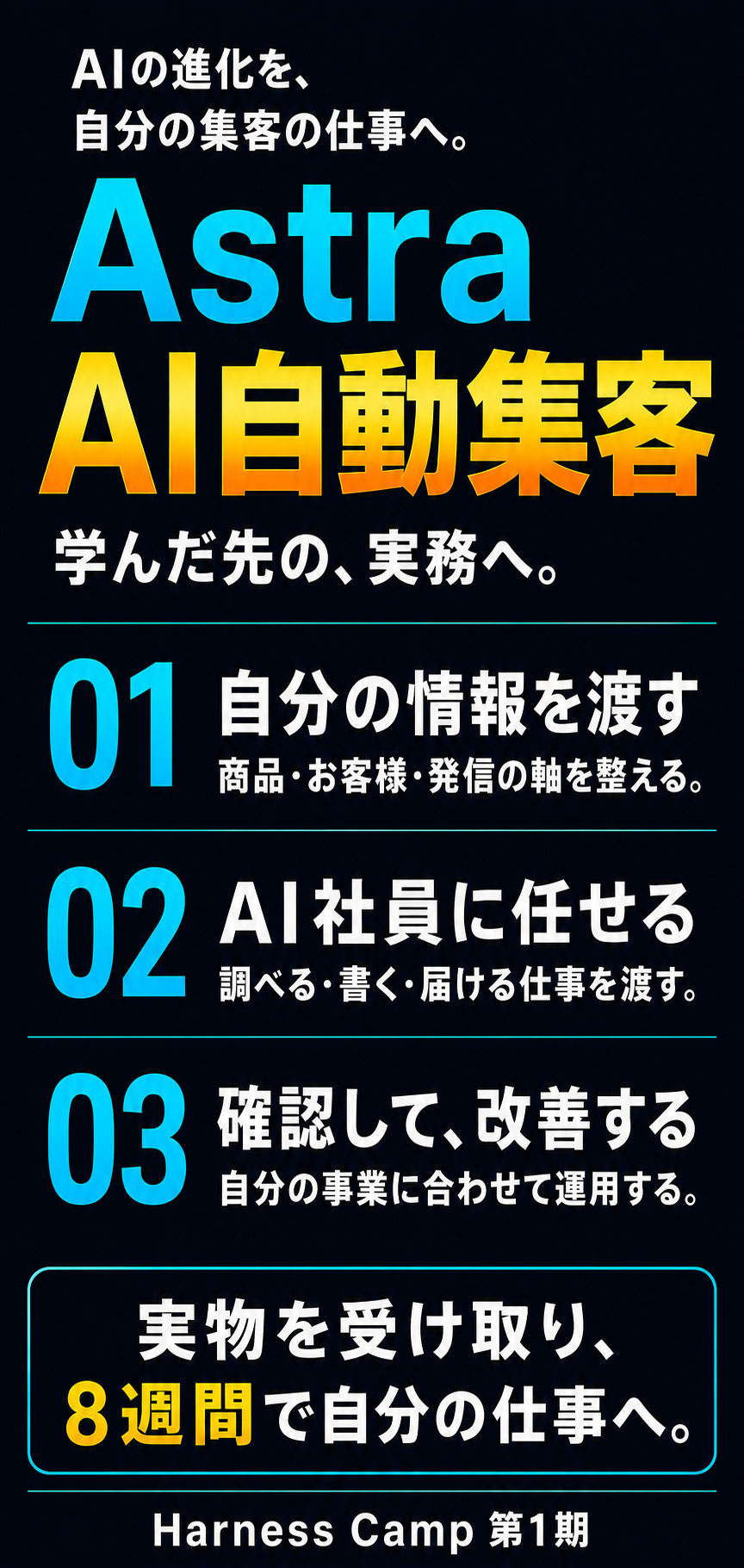 AIの進化を自分の集客の仕事へ。自分の情報を渡す、AI社員に任せる、確認して改善する。実物を受け取り8週間で自分の仕事へ。